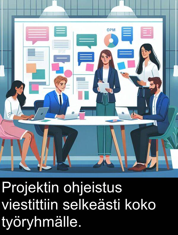 ohjeistus: Projektin ohjeistus viestittiin selkeästi koko työryhmälle.