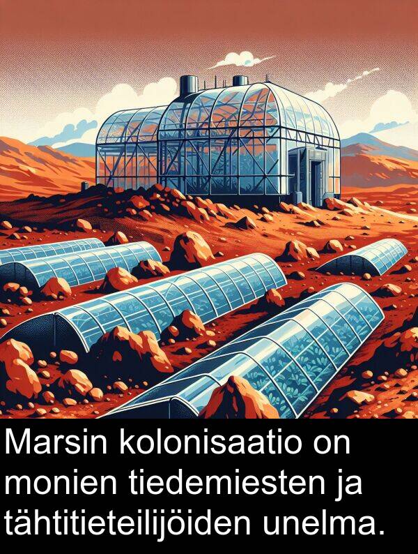 unelma: Marsin kolonisaatio on monien tiedemiesten ja tähtitieteilijöiden unelma.