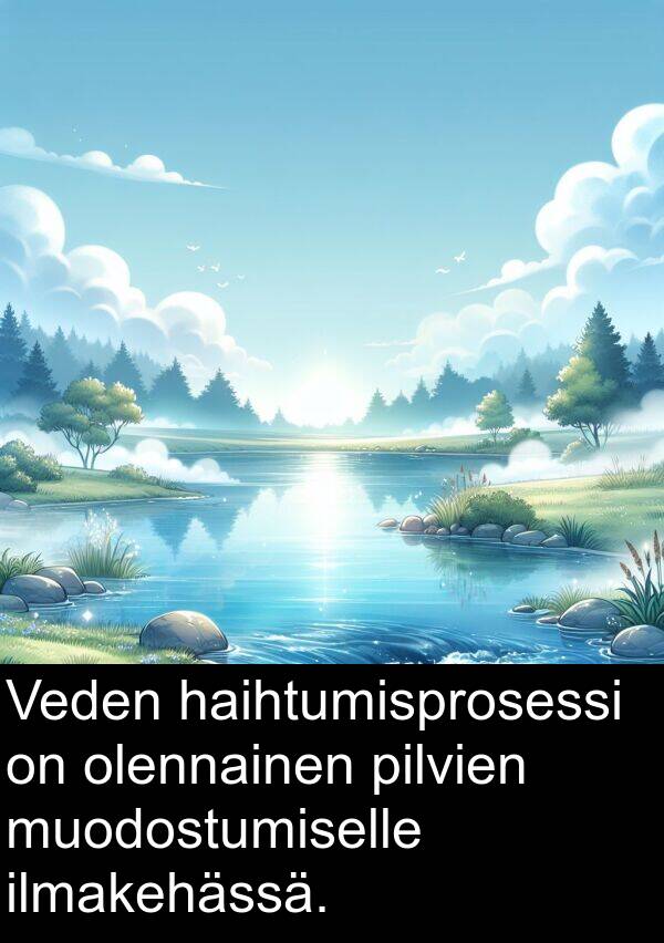 haihtumisprosessi: Veden haihtumisprosessi on olennainen pilvien muodostumiselle ilmakehässä.