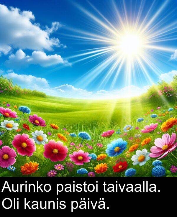 päivä: Aurinko paistoi taivaalla. Oli kaunis päivä.