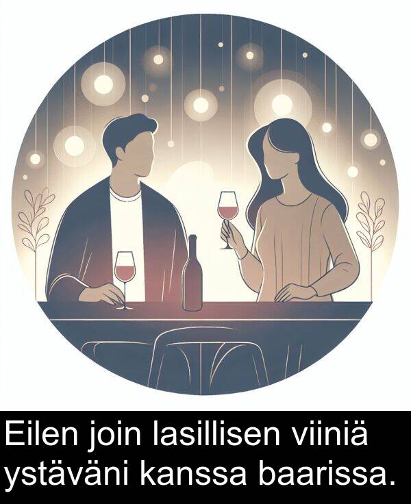 baarissa: Eilen join lasillisen viiniä ystäväni kanssa baarissa.