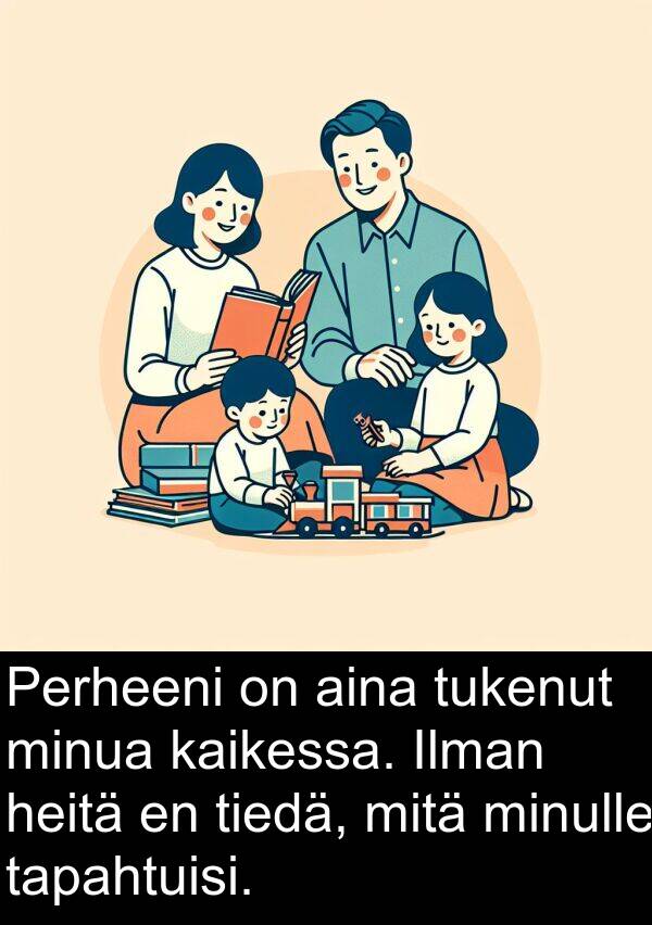 mitä: Perheeni on aina tukenut minua kaikessa. Ilman heitä en tiedä, mitä minulle tapahtuisi.