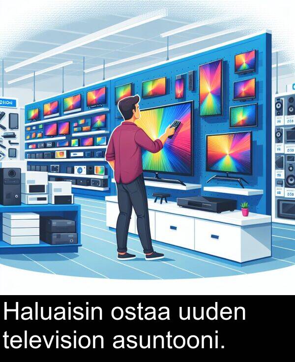 asuntooni: Haluaisin ostaa uuden television asuntooni.