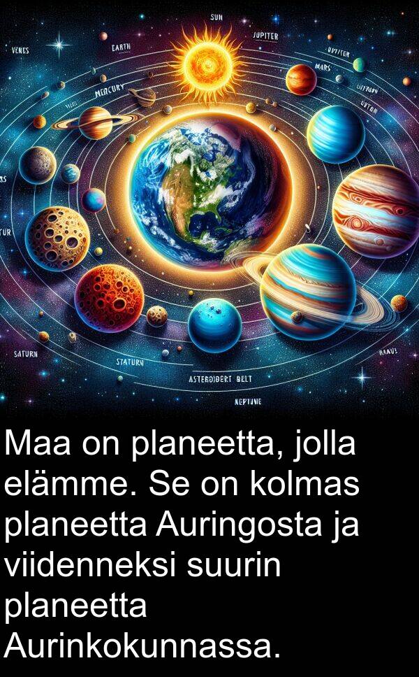 planeetta: Maa on planeetta, jolla elämme. Se on kolmas planeetta Auringosta ja viidenneksi suurin planeetta Aurinkokunnassa.