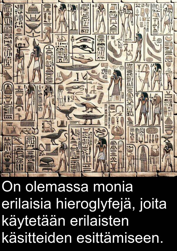 erilaisten: On olemassa monia erilaisia hieroglyfejä, joita käytetään erilaisten käsitteiden esittämiseen.