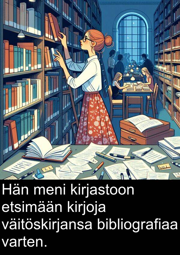 bibliografiaa: Hän meni kirjastoon etsimään kirjoja väitöskirjansa bibliografiaa varten.