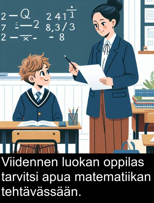 oppilas: Viidennen luokan oppilas tarvitsi apua matematiikan tehtävässään.