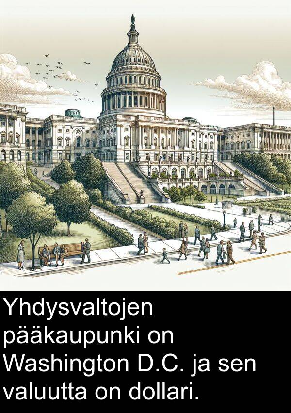 pääkaupunki: Yhdysvaltojen pääkaupunki on Washington D.C. ja sen valuutta on dollari.