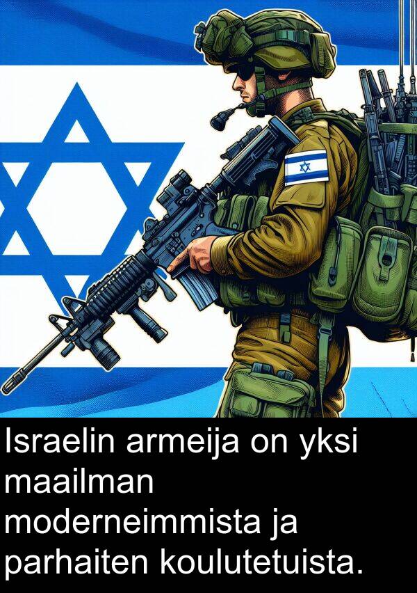 maailman: Israelin armeija on yksi maailman moderneimmista ja parhaiten koulutetuista.