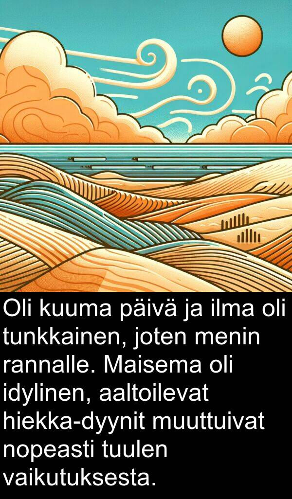 aaltoilevat: Oli kuuma päivä ja ilma oli tunkkainen, joten menin rannalle. Maisema oli idylinen, aaltoilevat hiekka-dyynit muuttuivat nopeasti tuulen vaikutuksesta.