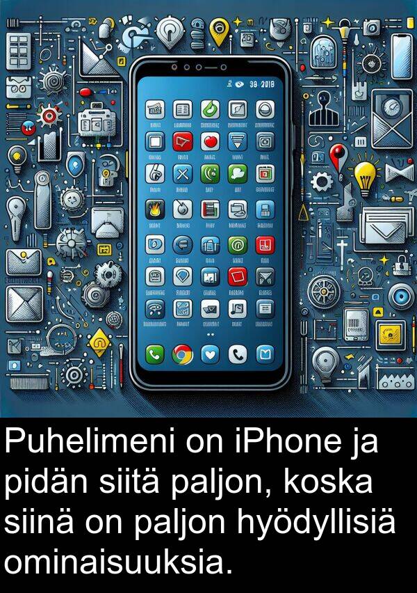 siitä: Puhelimeni on iPhone ja pidän siitä paljon, koska siinä on paljon hyödyllisiä ominaisuuksia.