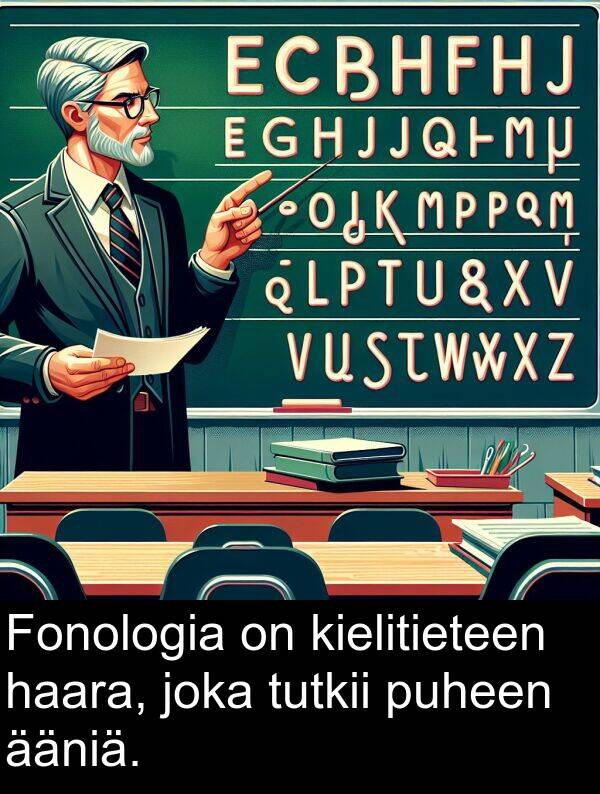 ääniä: Fonologia on kielitieteen haara, joka tutkii puheen ääniä.