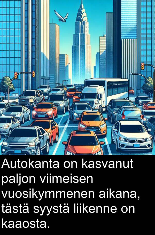 kaaosta: Autokanta on kasvanut paljon viimeisen vuosikymmenen aikana, tästä syystä liikenne on kaaosta.