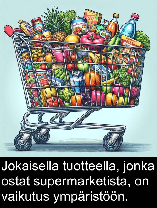 supermarketista: Jokaisella tuotteella, jonka ostat supermarketista, on vaikutus ympäristöön.