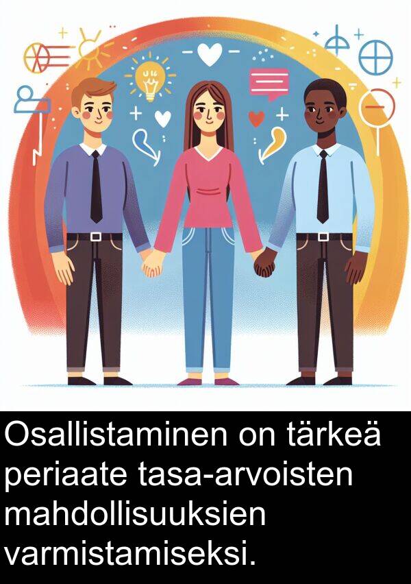 periaate: Osallistaminen on tärkeä periaate tasa-arvoisten mahdollisuuksien varmistamiseksi.