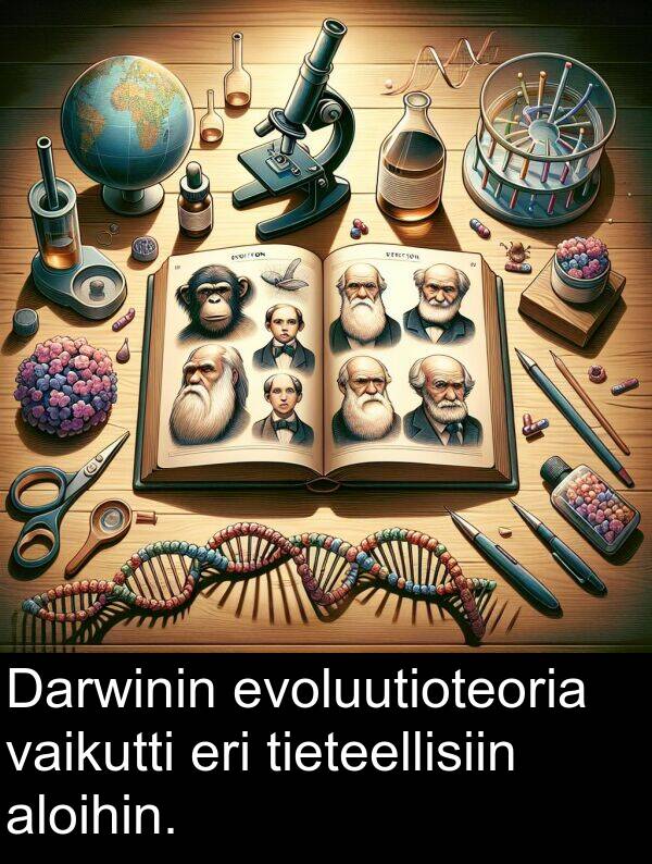 eri: Darwinin evoluutioteoria vaikutti eri tieteellisiin aloihin.