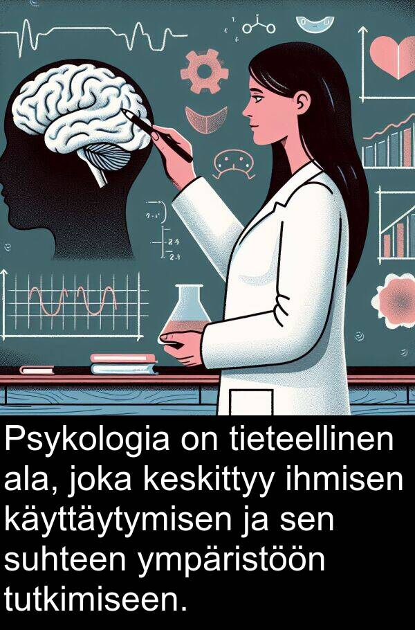 suhteen: Psykologia on tieteellinen ala, joka keskittyy ihmisen käyttäytymisen ja sen suhteen ympäristöön tutkimiseen.