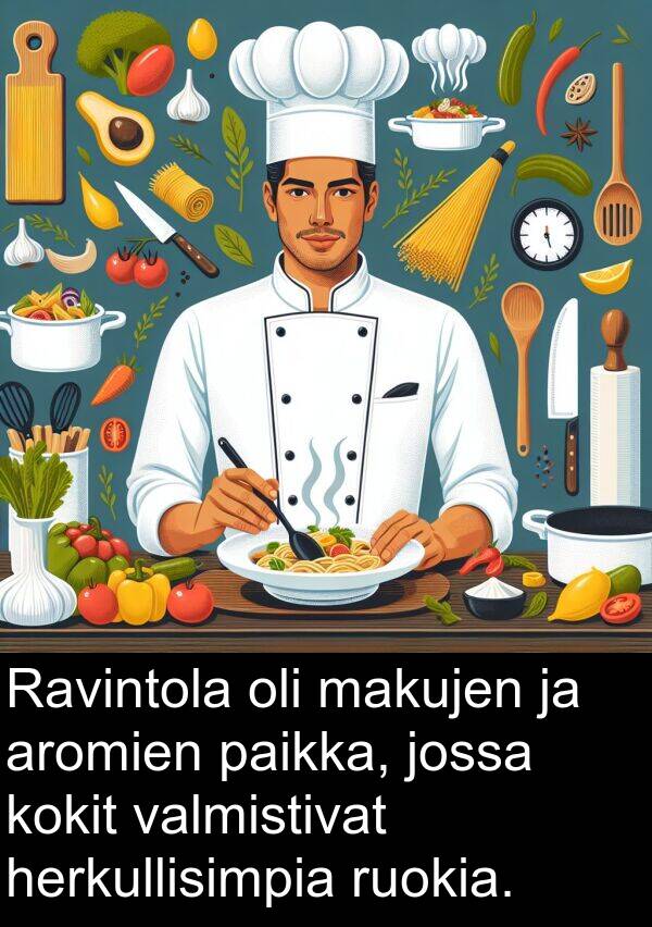 paikka: Ravintola oli makujen ja aromien paikka, jossa kokit valmistivat herkullisimpia ruokia.