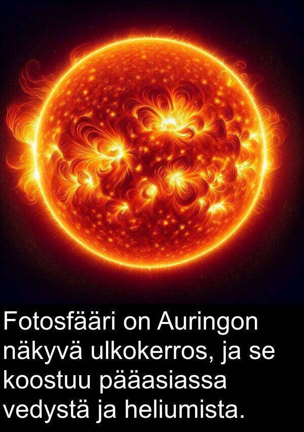 pääasiassa: Fotosfääri on Auringon näkyvä ulkokerros, ja se koostuu pääasiassa vedystä ja heliumista.