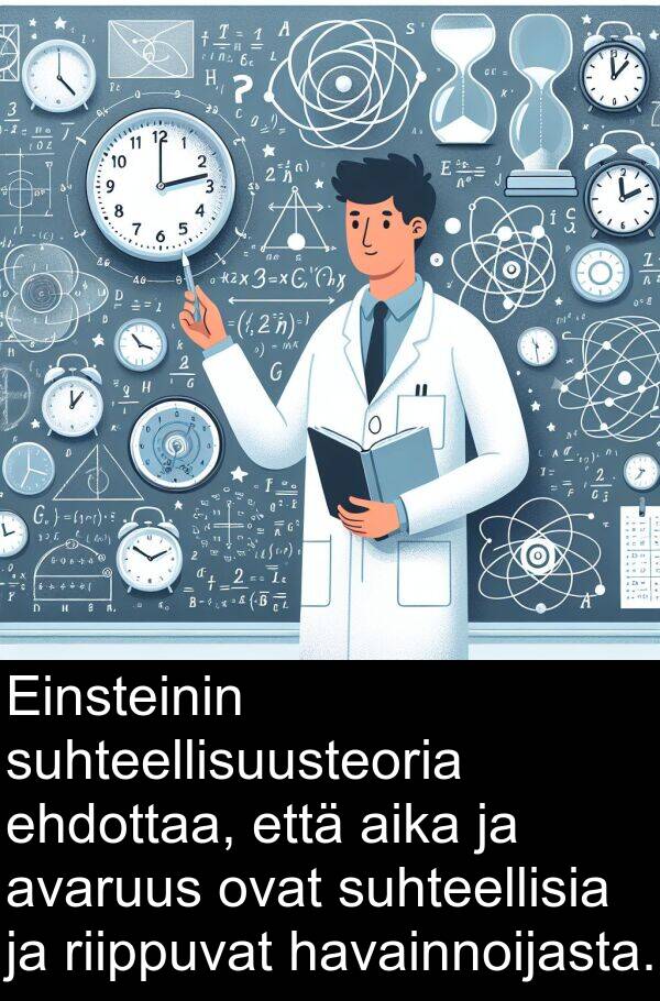 ehdottaa: Einsteinin suhteellisuusteoria ehdottaa, että aika ja avaruus ovat suhteellisia ja riippuvat havainnoijasta.