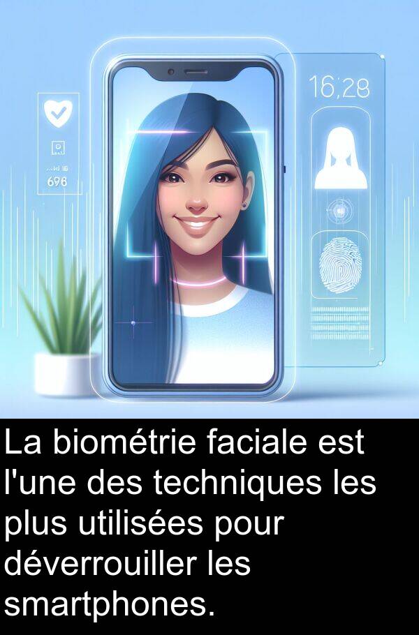 faciale: La biométrie faciale est l'une des techniques les plus utilisées pour déverrouiller les smartphones.