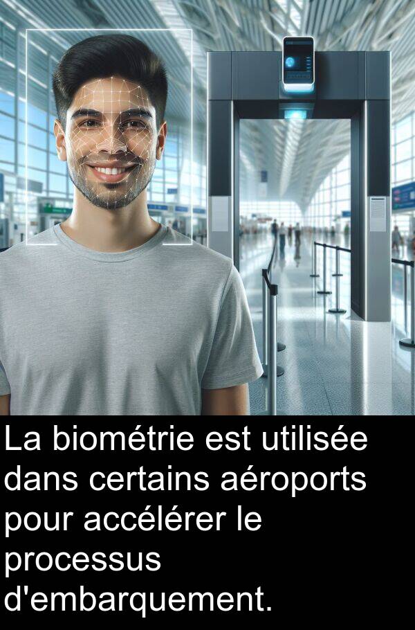 accélérer: La biométrie est utilisée dans certains aéroports pour accélérer le processus d'embarquement.