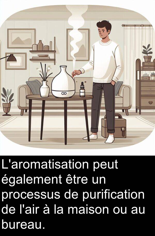 purification: L'aromatisation peut également être un processus de purification de l'air à la maison ou au bureau.