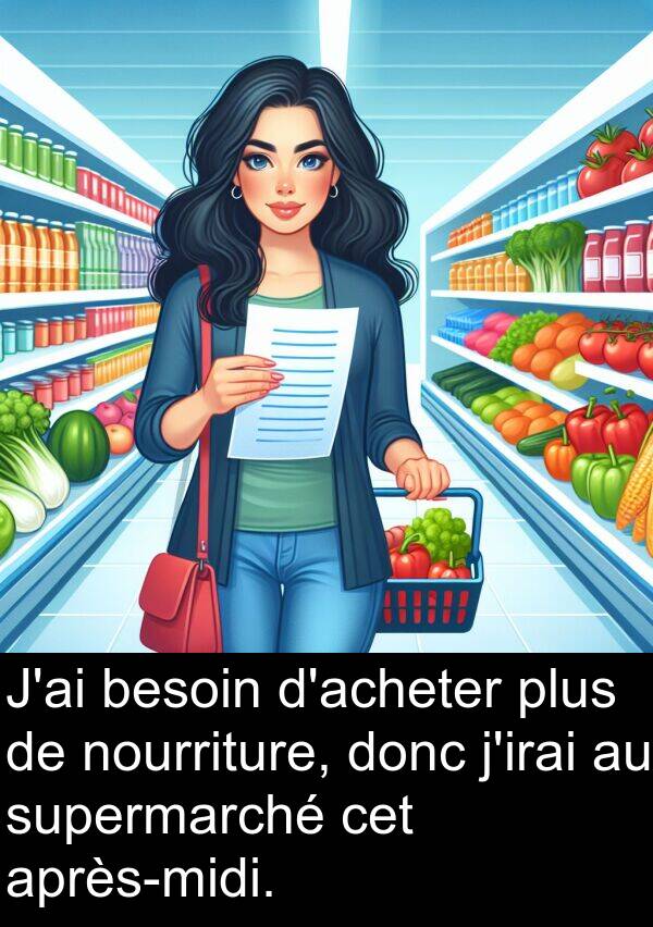 besoin: J'ai besoin d'acheter plus de nourriture, donc j'irai au supermarché cet après-midi.