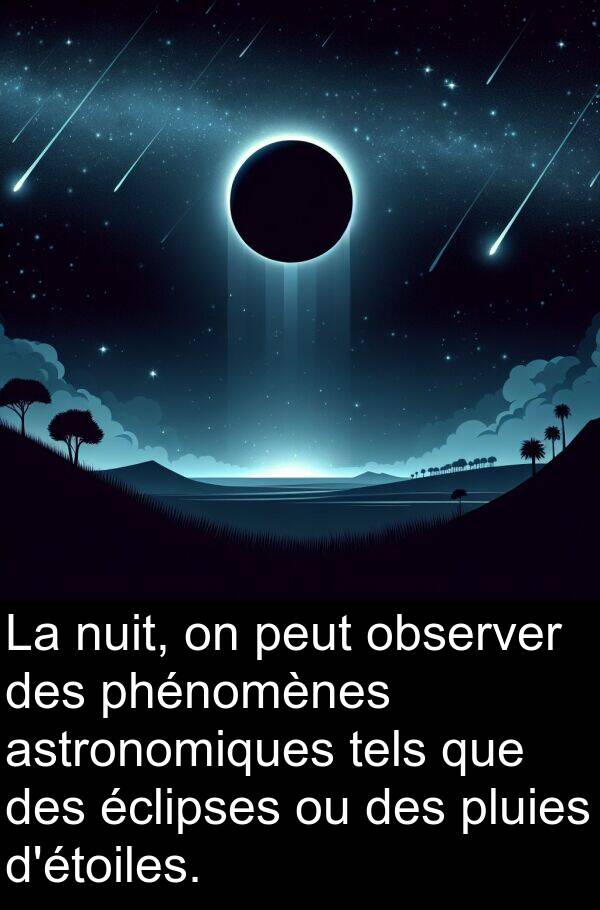 astronomiques: La nuit, on peut observer des phénomènes astronomiques tels que des éclipses ou des pluies d'étoiles.