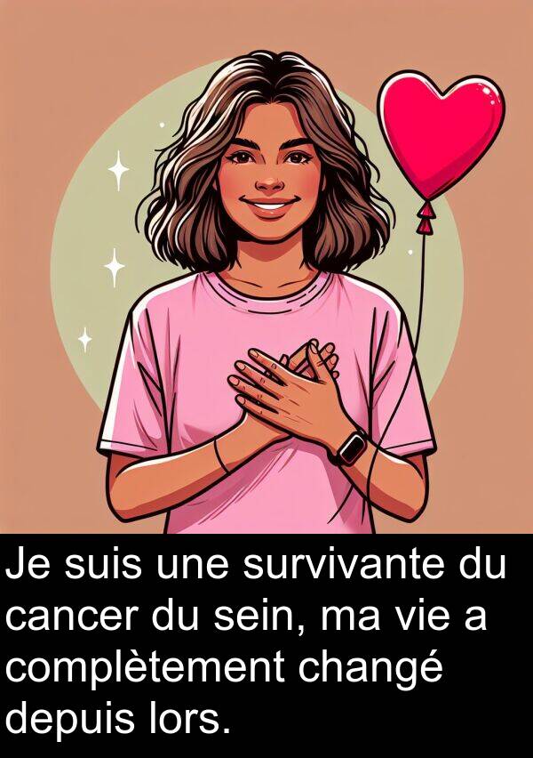 lors: Je suis une survivante du cancer du sein, ma vie a complètement changé depuis lors.