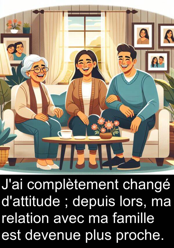 famille: J'ai complètement changé d'attitude ; depuis lors, ma relation avec ma famille est devenue plus proche.