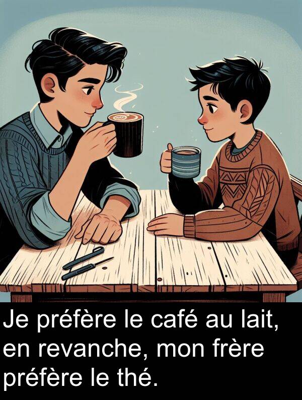 préfère: Je préfère le café au lait, en revanche, mon frère préfère le thé.