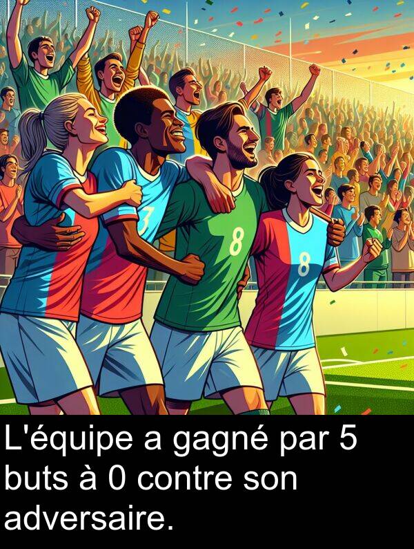 adversaire: L'équipe a gagné par 5 buts à 0 contre son adversaire.