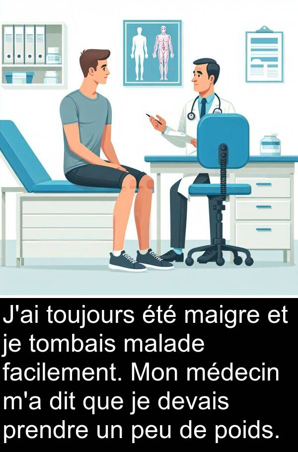 facilement: J'ai toujours été maigre et je tombais malade facilement. Mon médecin m'a dit que je devais prendre un peu de poids.