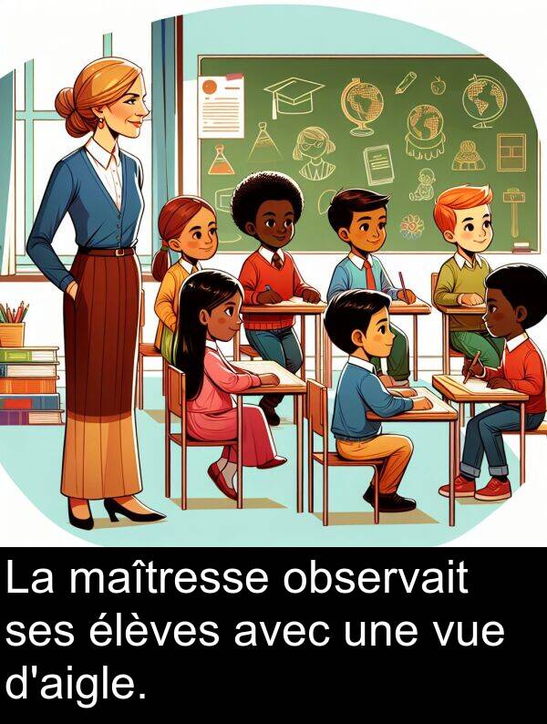 maîtresse: La maîtresse observait ses élèves avec une vue d'aigle.