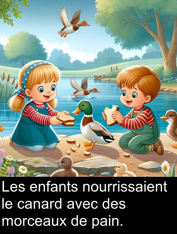 pain: Les enfants nourrissaient le canard avec des morceaux de pain.