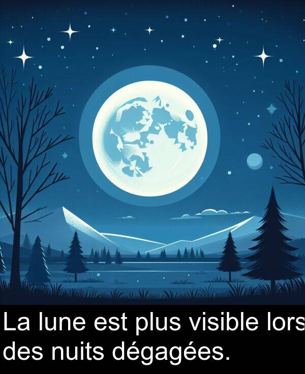 plus: La lune est plus visible lors des nuits dégagées.