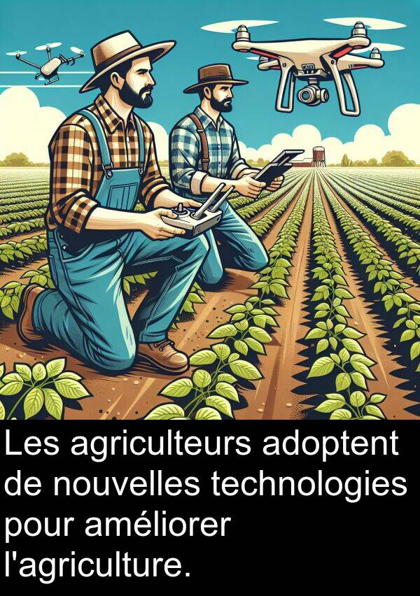 adoptent: Les agriculteurs adoptent de nouvelles technologies pour améliorer l'agriculture.