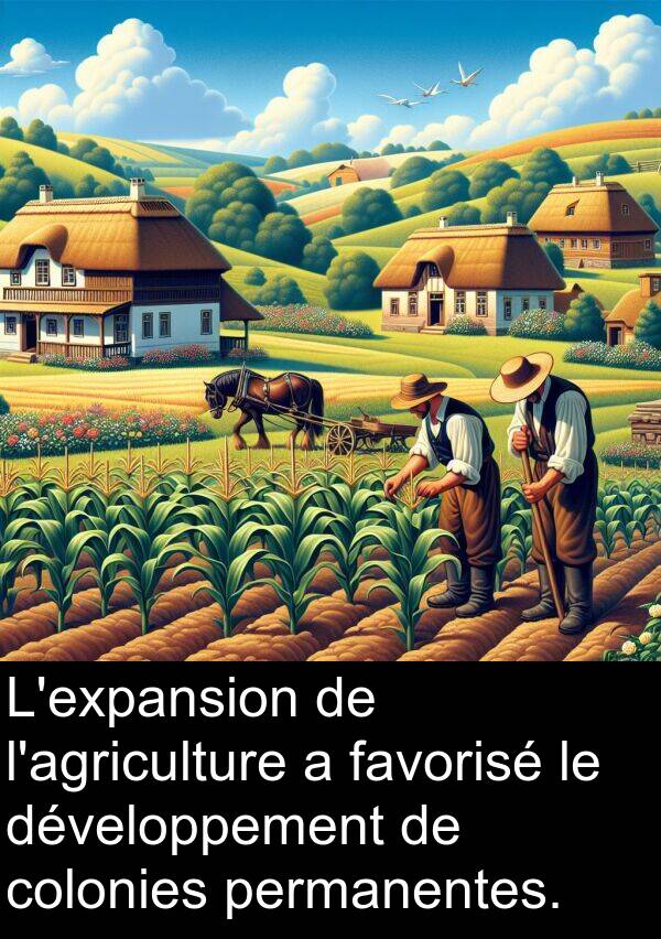 favorisé: L'expansion de l'agriculture a favorisé le développement de colonies permanentes.