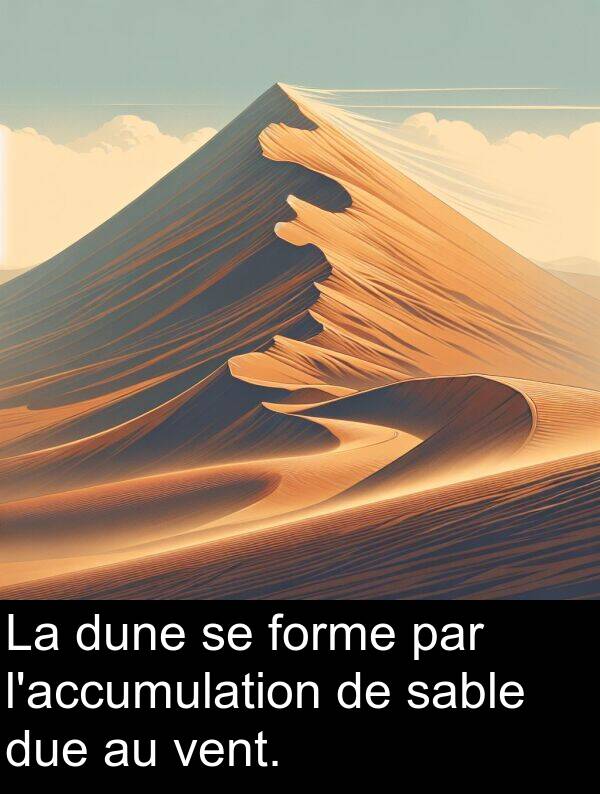 vent: La dune se forme par l'accumulation de sable due au vent.