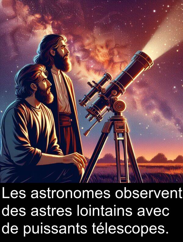 astronomes: Les astronomes observent des astres lointains avec de puissants télescopes.