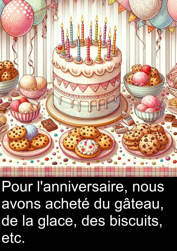 acheté: Pour l'anniversaire, nous avons acheté du gâteau, de la glace, des biscuits, etc.