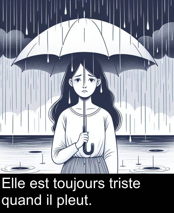 quand: Elle est toujours triste quand il pleut.