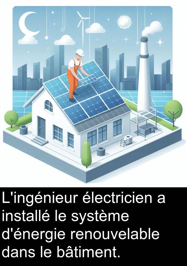 bâtiment: L'ingénieur électricien a installé le système d'énergie renouvelable dans le bâtiment.