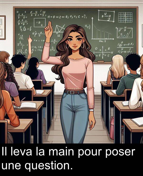 question: Il leva la main pour poser une question.