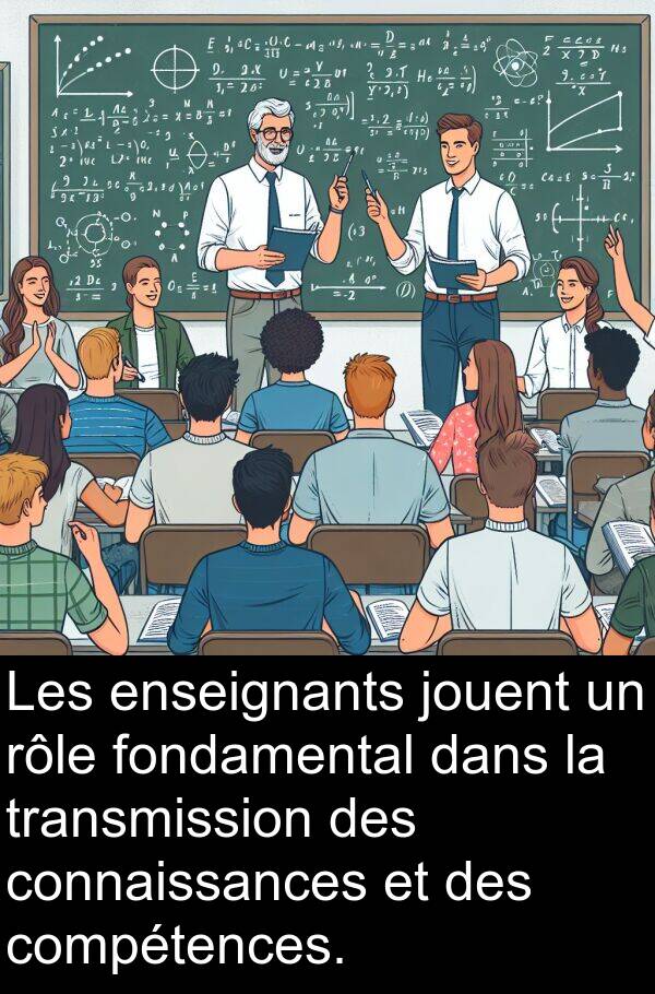 fondamental: Les enseignants jouent un rôle fondamental dans la transmission des connaissances et des compétences.