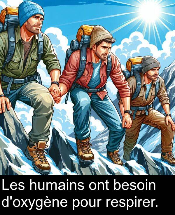 pour: Les humains ont besoin d'oxygène pour respirer.