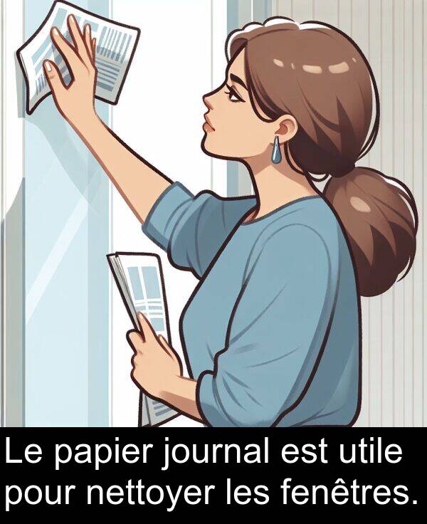 utile: Le papier journal est utile pour nettoyer les fenêtres.