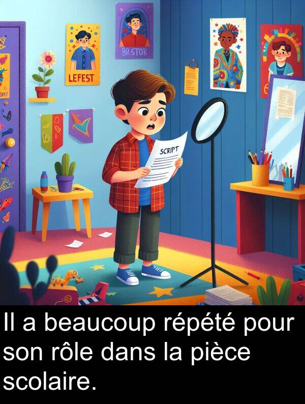 scolaire: Il a beaucoup répété pour son rôle dans la pièce scolaire.