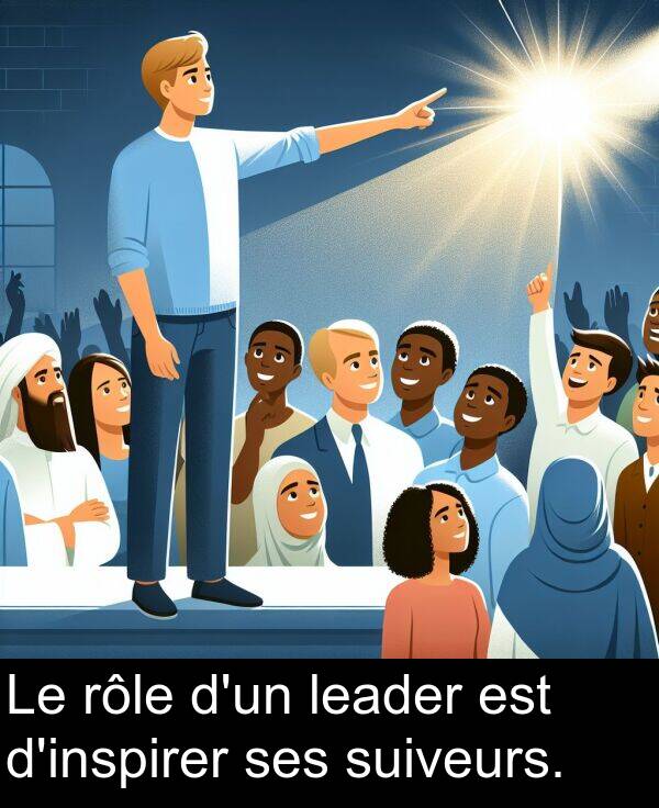 leader: Le rôle d'un leader est d'inspirer ses suiveurs.